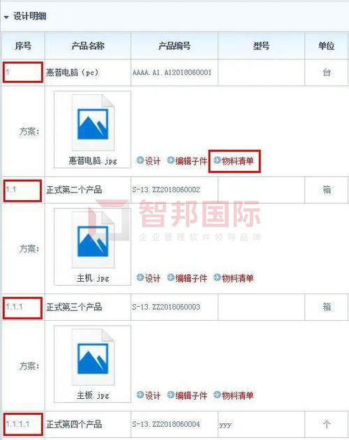 智邦國際機(jī)械設(shè)備行業(yè)erp系統(tǒng) 智能整合供應(yīng)鏈,邁向產(chǎn)業(yè)中高端