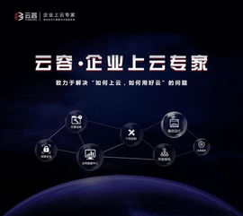 選擇私有云的三個方向是哪三個