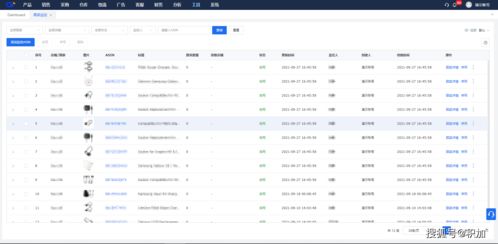4招提升中小型賣家運營能力,這個跨境erp3個月用戶環(huán)比增長78
