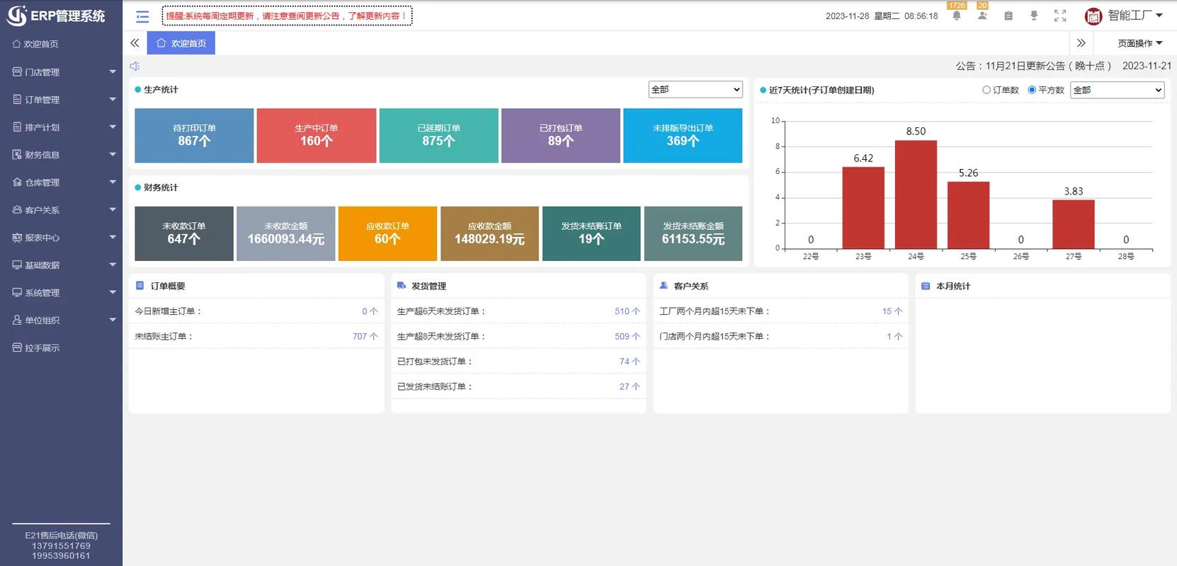 大管家全屋定制ERP軟件 整合拆單、掃碼跟蹤與企業業務系統定制的智能解決方案