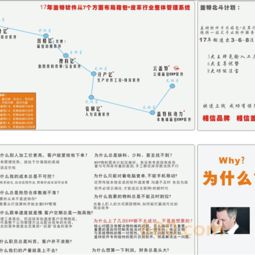 erp 軟件外包價格,軟件定制開發(fā)報價,手機軟件開發(fā)價格 時間財富網(wǎng)